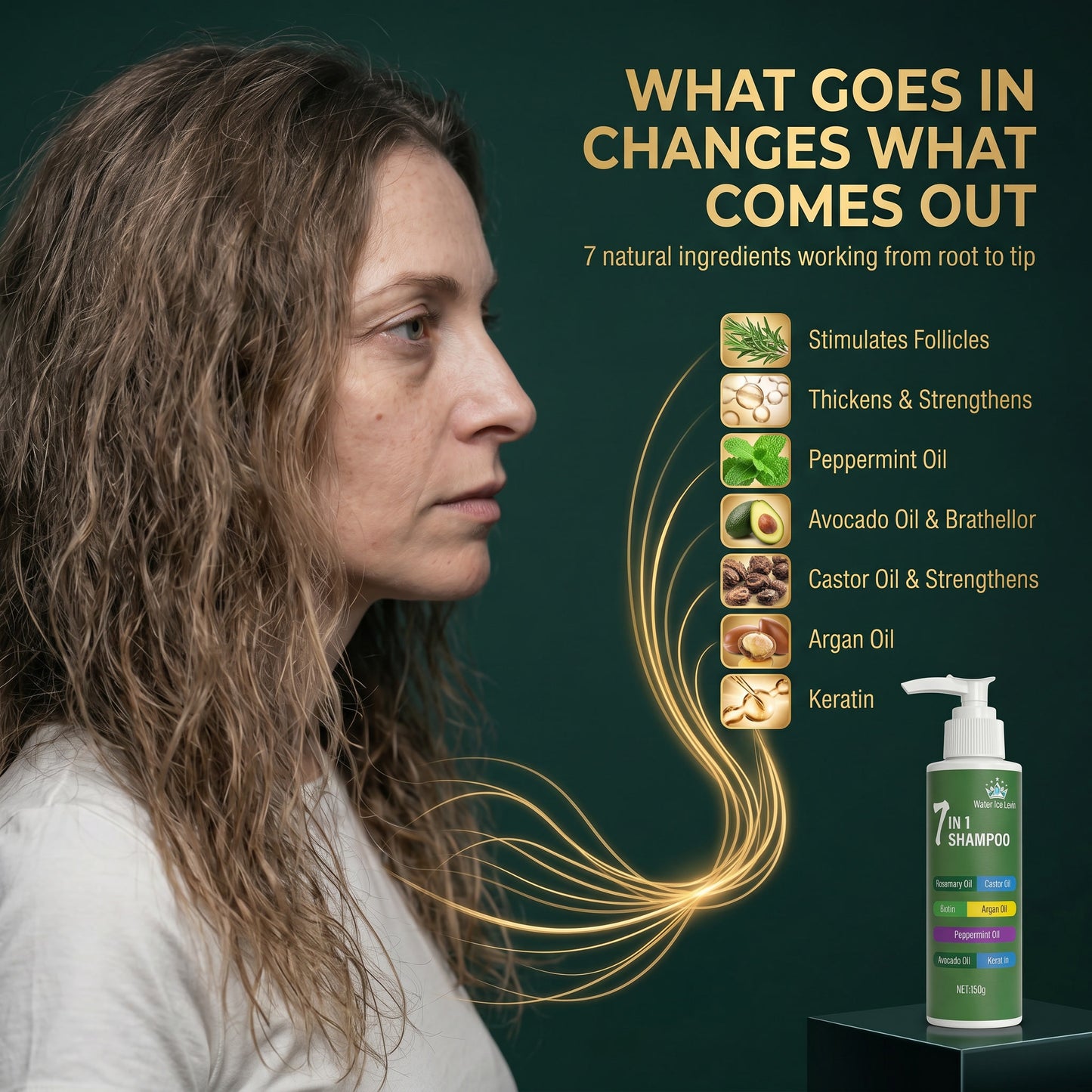 Lumière 7 in 1 Hair Repair Shampoo